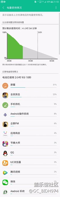 最新版本特別耗電