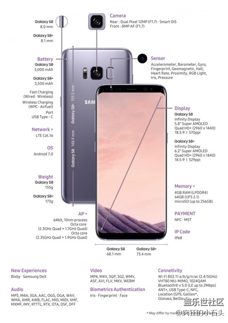 三星S8不僅是外形和驍龍835強(qiáng)大 還有這三大功能更贊