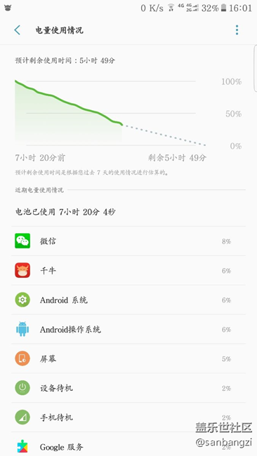 我的電池壞了？？