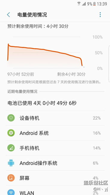 換完電池這續(xù)航不說了自己看