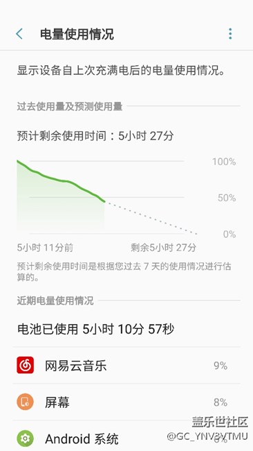 這個(gè)續(xù)航我服