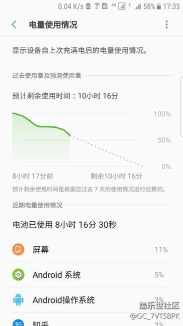 老哥們，這樣的續(xù)航怎么樣??？