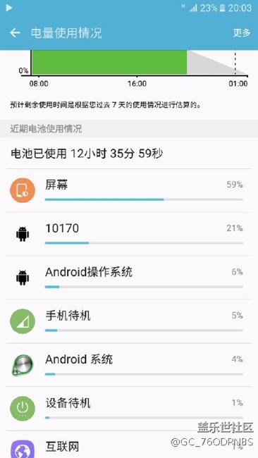 突然出現(xiàn)10170是什么鬼