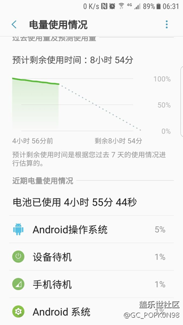 QC4系統(tǒng)電池使用情況