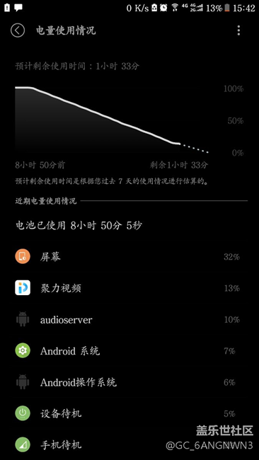 s7第一版7.0還可以，第二版的7.0更新包建議大家不要更新