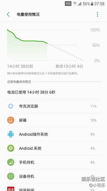 國行g(shù)9300QC4續(xù)航還可以吧