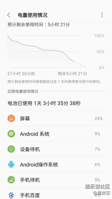 7.0設(shè)置好了還是不錯的