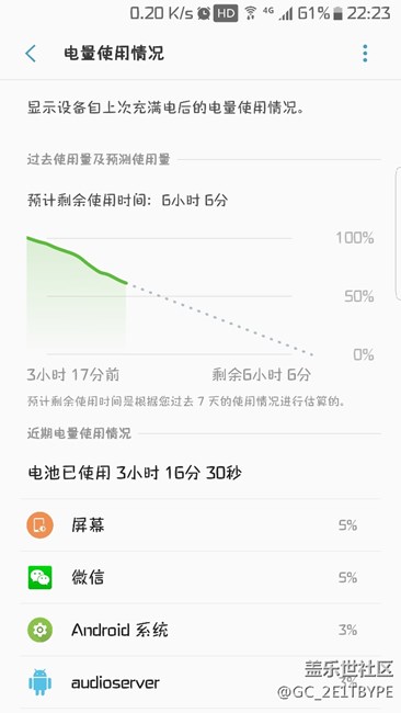 今天剛?cè)ナ酆髶Q了新電池