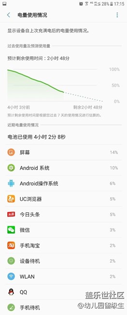 這個(gè)WLAN耗電是什么