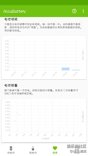 安卓有什么查看電池容量的軟件