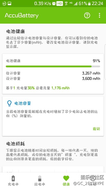 今天剛?cè)ナ酆髶Q了新電池