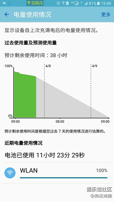 嘿嘿，越來越奇怪了！