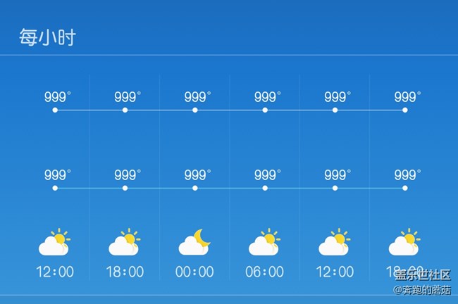 天氣愛屁屁就是厲害