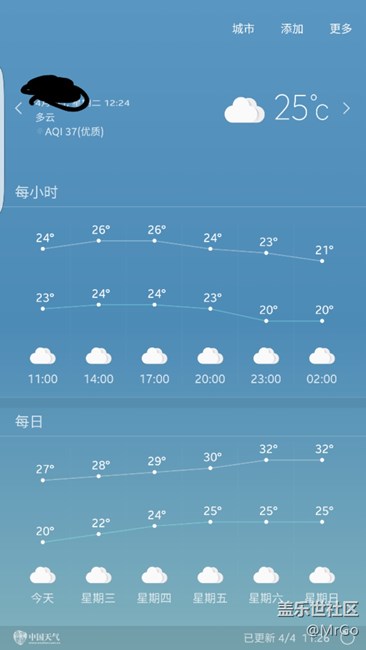 太熱了，曬曬你們的氣溫。