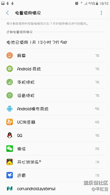 手機(jī)過保，按照出廠日期保修15個月，剛換了電池這待機(jī)
