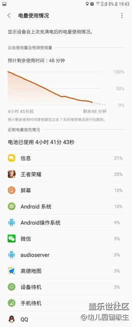這個(gè)為啥這么耗電！