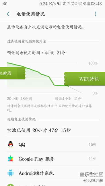 誰能給個(gè)解釋