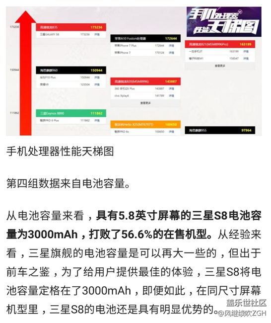 數(shù)說新機:三星S8用四組數(shù)據(jù)再次定義機皇