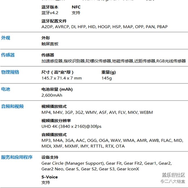 【樂享C5 Pro】剛剛好的，遠不止是你所看到的