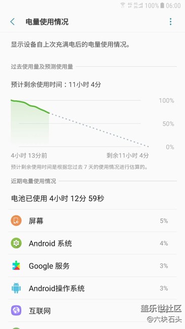 關(guān)于S7edge的電量，我是個例嗎？