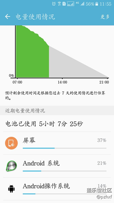 s7直屏機，是不是電池壞了