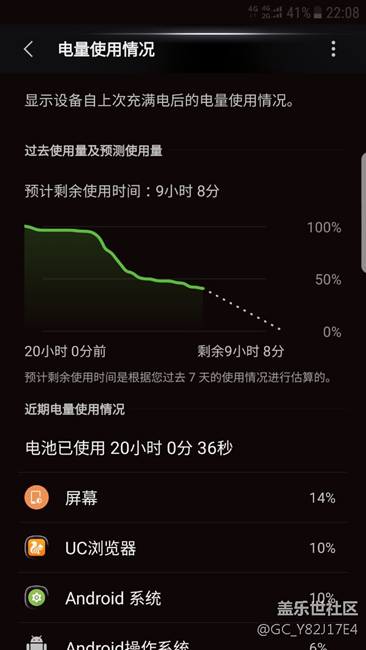 新電池就是給力