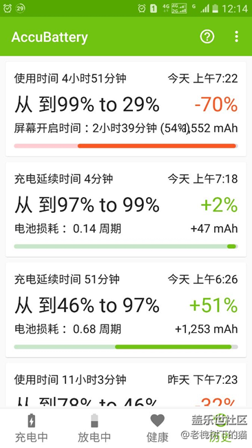 這電池，是不是廢了？