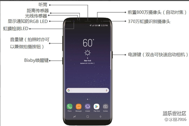 S8額頭為什么會有那么多的開孔？