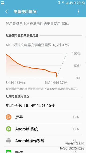 手機掉電怎么這么嚴重
