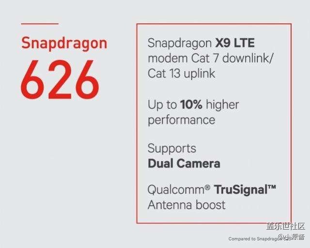 【樂享C5 Pro】輕盈小巧的C5 Pro