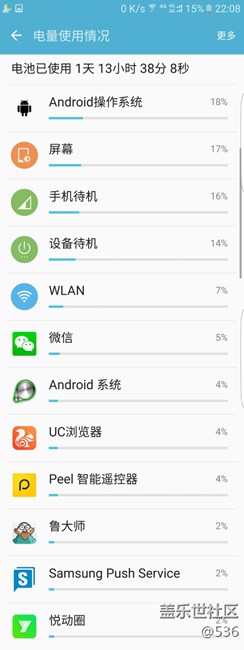 我這電池怎么這么不夠用了