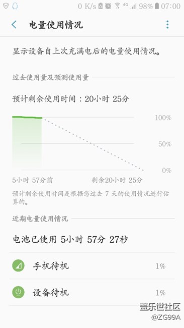 再曬S7的電量情況 再曬S7的電量情況