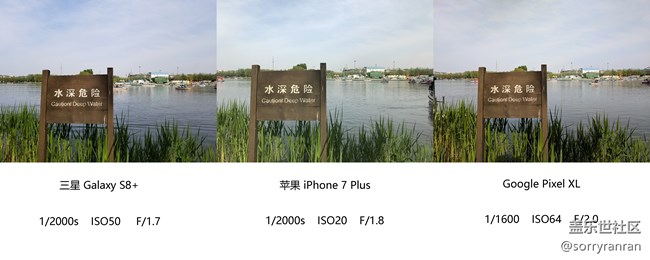 真の登頂！三星S8+|蘋果7 Plus|Google Pixel XL拍照對比評測