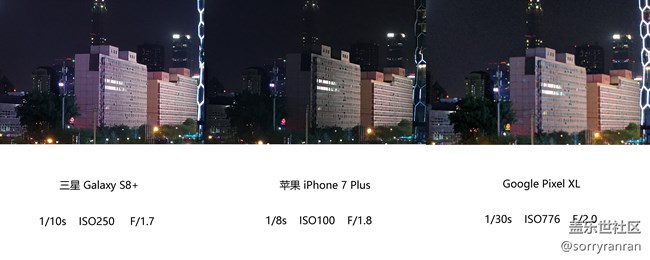 真の登頂！三星S8+|蘋果7 Plus|Google Pixel XL拍照對比評測