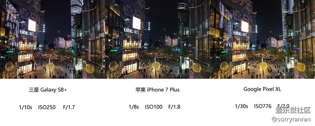 真の登頂！三星S8+|蘋果7 Plus|Google Pixel XL拍照對比評測