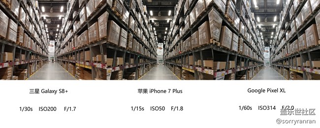 真の登頂！三星S8+|蘋果7 Plus|Google Pixel XL拍照對比評測