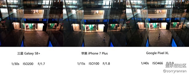 真の登頂！三星S8+|蘋果7 Plus|Google Pixel XL拍照對比評測