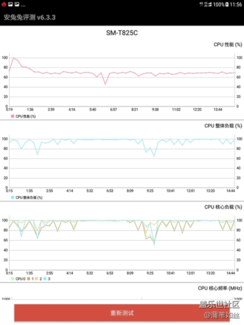 #驚喜新體驗#Tab S3購機曬單+使用感受和安兔兔實測跑分曬圖