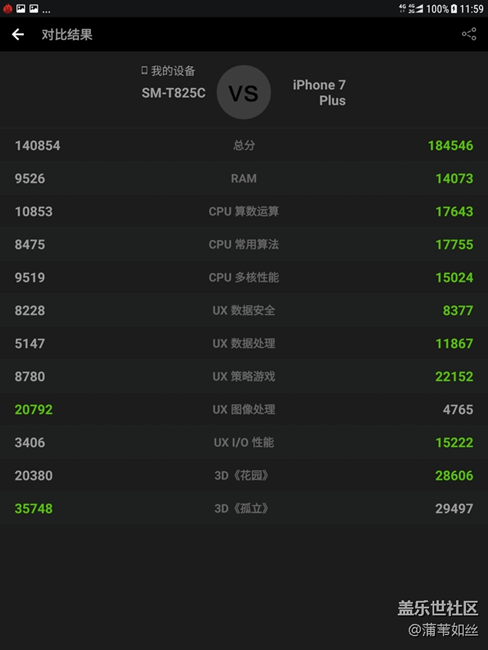 #驚喜新體驗#Tab S3購機曬單+使用感受和安兔兔實測跑分曬圖