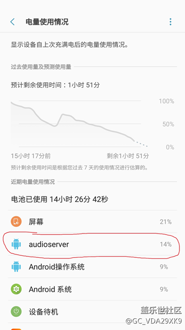 大神幫我看看這個(gè)耗電大牛是什么鬼軟件
