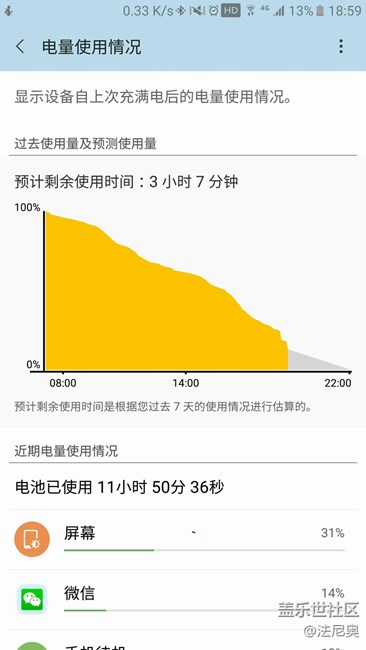 終于找到讓NOTE5亮屏輕松突破5小時(shí)的方法了，不用ROOT。