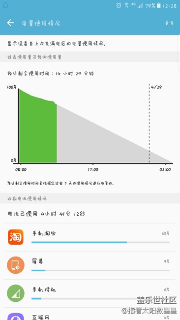 求助，淘寶在后臺吃電池