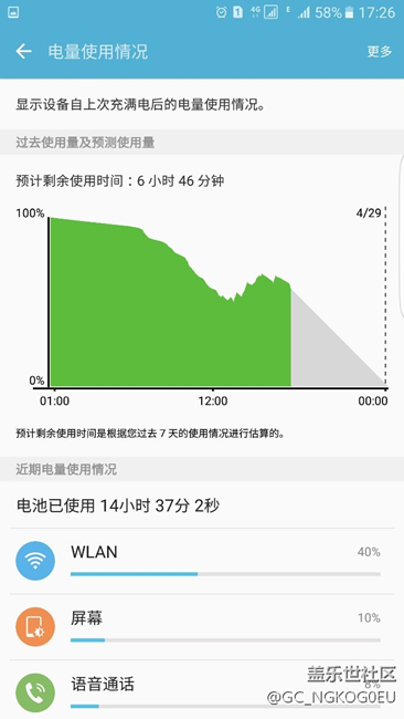 這耗電是什么情況，求助