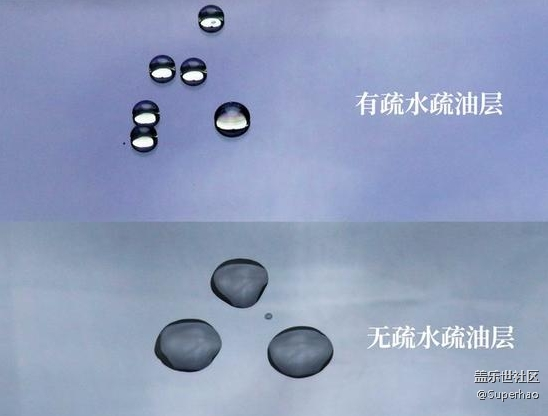 {科普}   疏油層重要嗎？