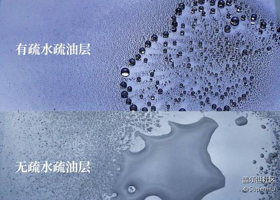 {科普}   疏油層重要嗎？