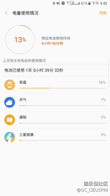 s3耗電量忽然快了很多
