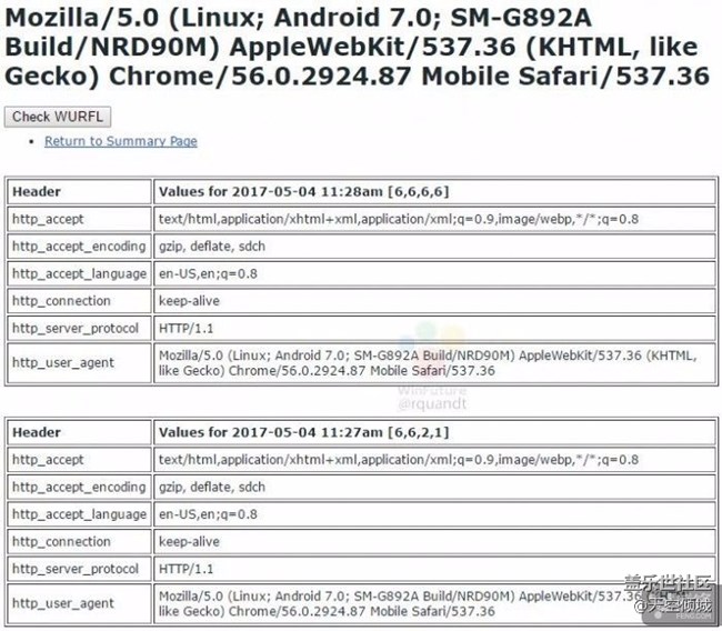 三星S8變體機型Galaxy S8 Activate浮出水面