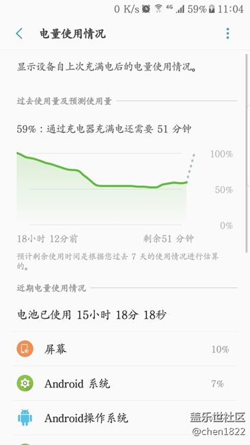 更新后充電慢！慢??！慢?。?！