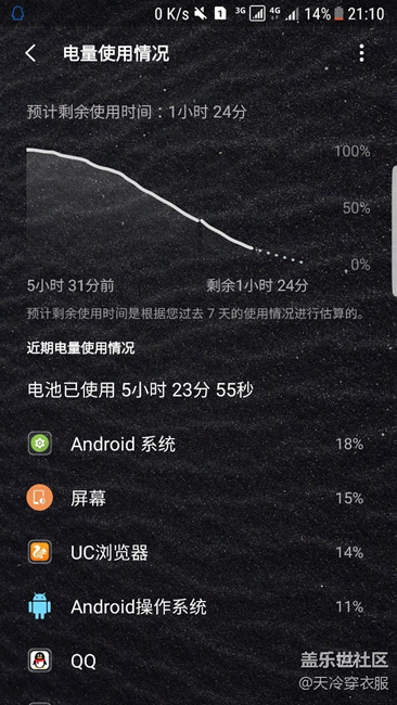 更新qd6后耗電 更新qd6后耗電
