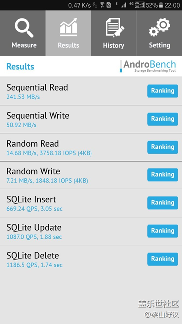 沒事測測A9100的閃存速度